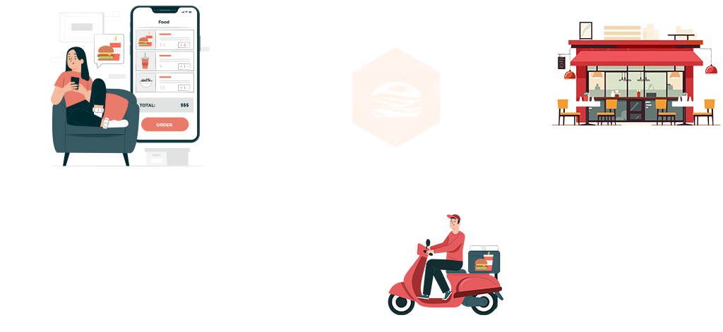 how does StackFood work