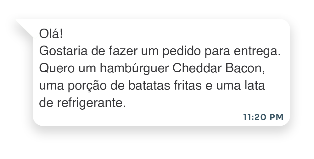 Delivery Solution Map